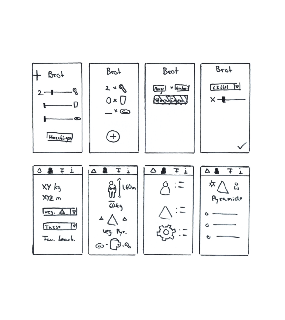 wireframing sketch